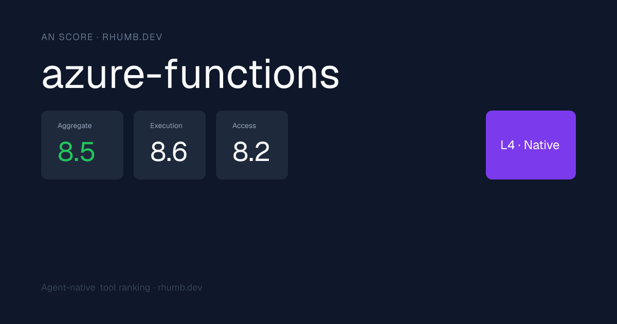 azure-functions | Rhumb