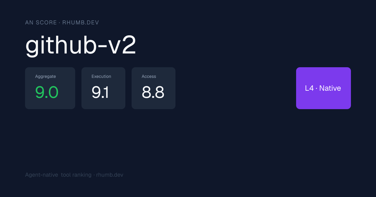github-v2 | Rhumb