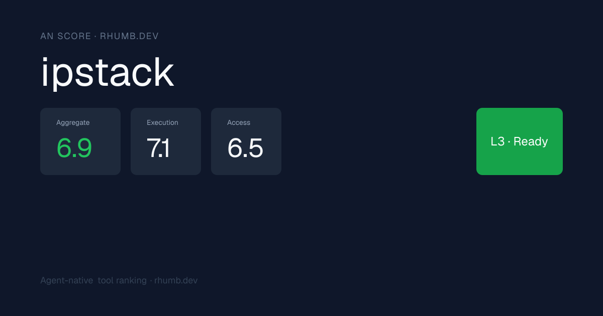 ipstack | Rhumb