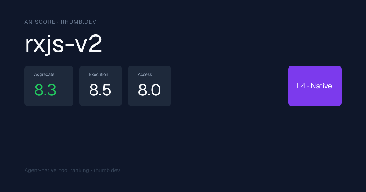 rxjs-v2 | Rhumb